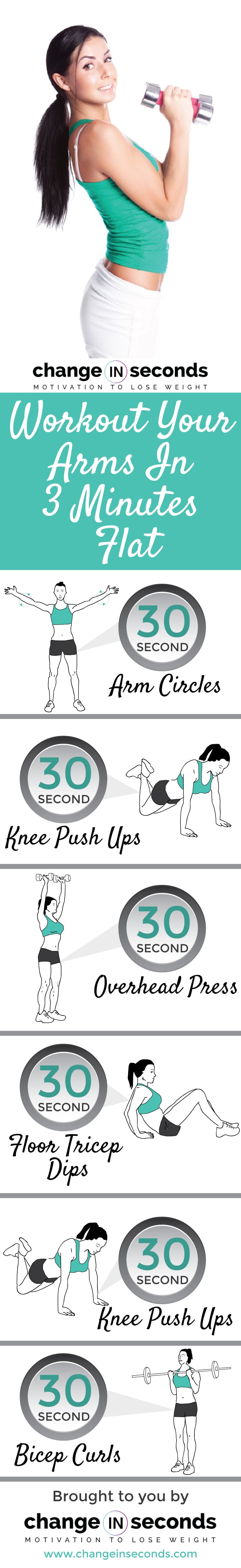 Workout Your Arms In 3 Minutes Flat