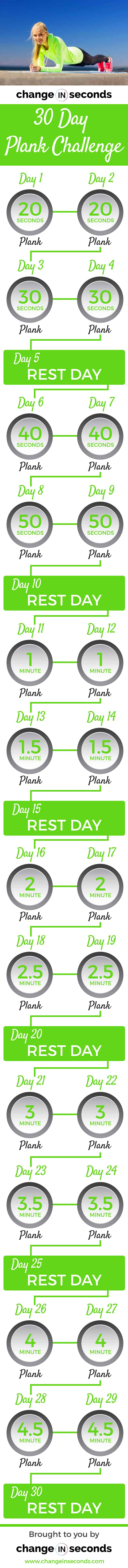 30 Day Plank Challenge For A Seriously Strong Core Pdf