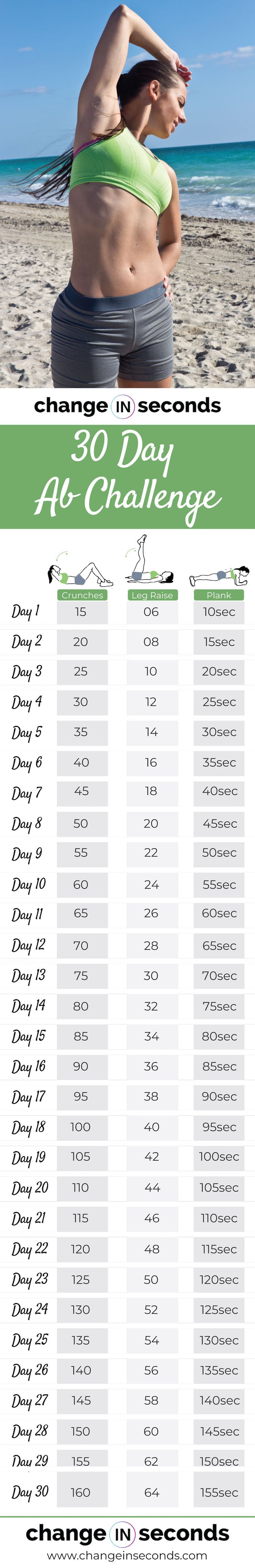 30 Day Ab Challenge For Sculpted Killer Abs Download PDF 