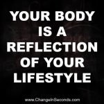 Weight Loss Motivation 110