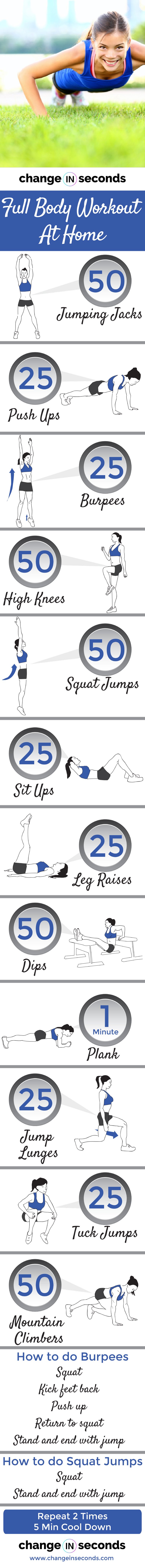 Full Body Workout At Home PDF