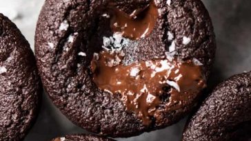 Extra Fudgy Double Chocolate Muffins