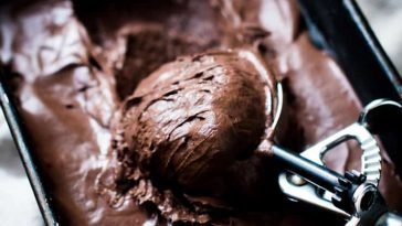 Suuuper Creamy Low Carb Keto No-Churn Chocolate Ice Cream